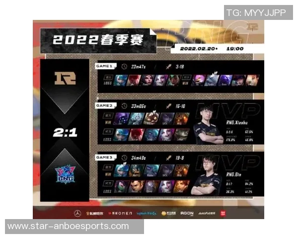 赛后复盘RNG与WE对决中选手个人能力的深度分析与探讨